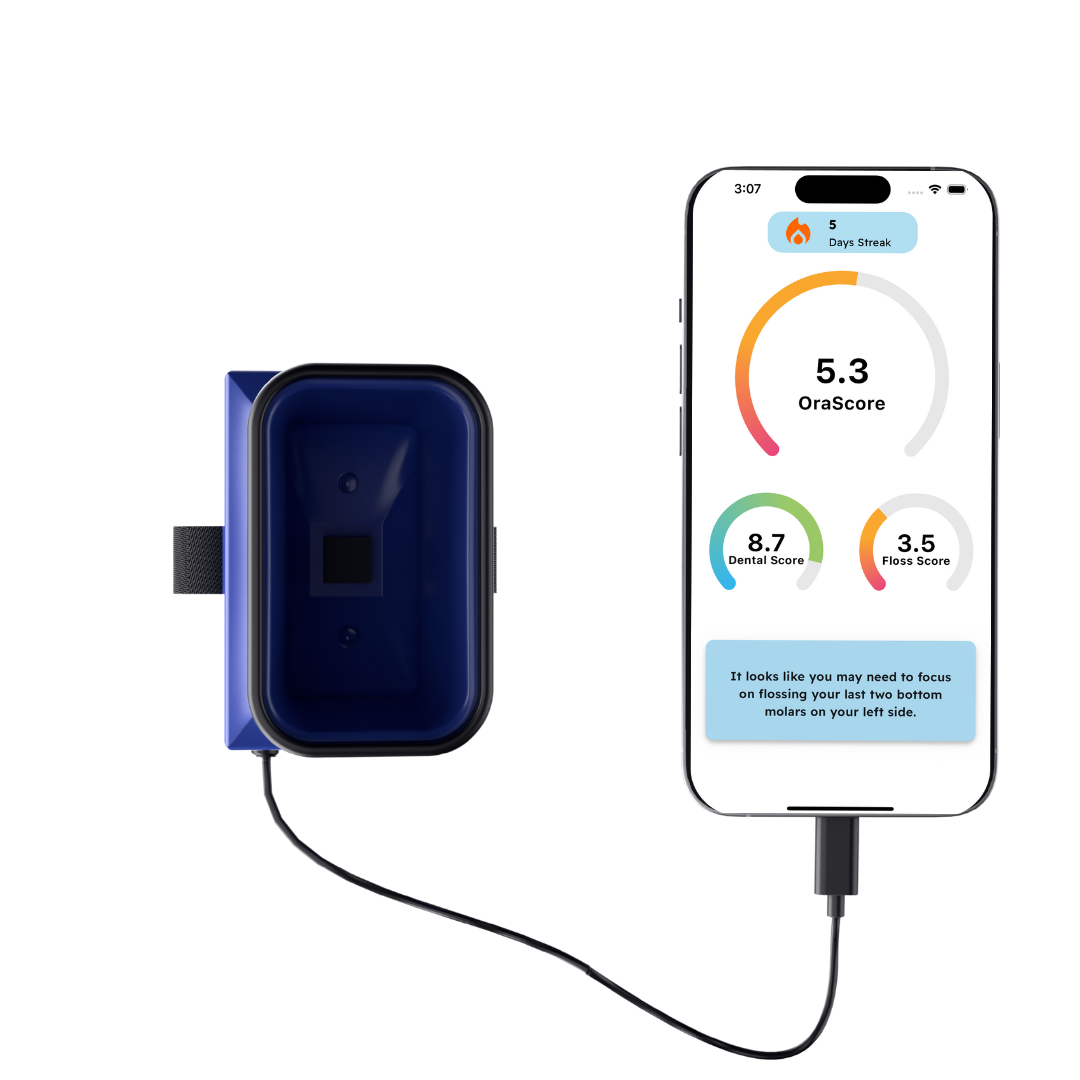 Scout Device and App